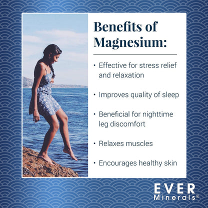 Magnesium Wellness Bundle