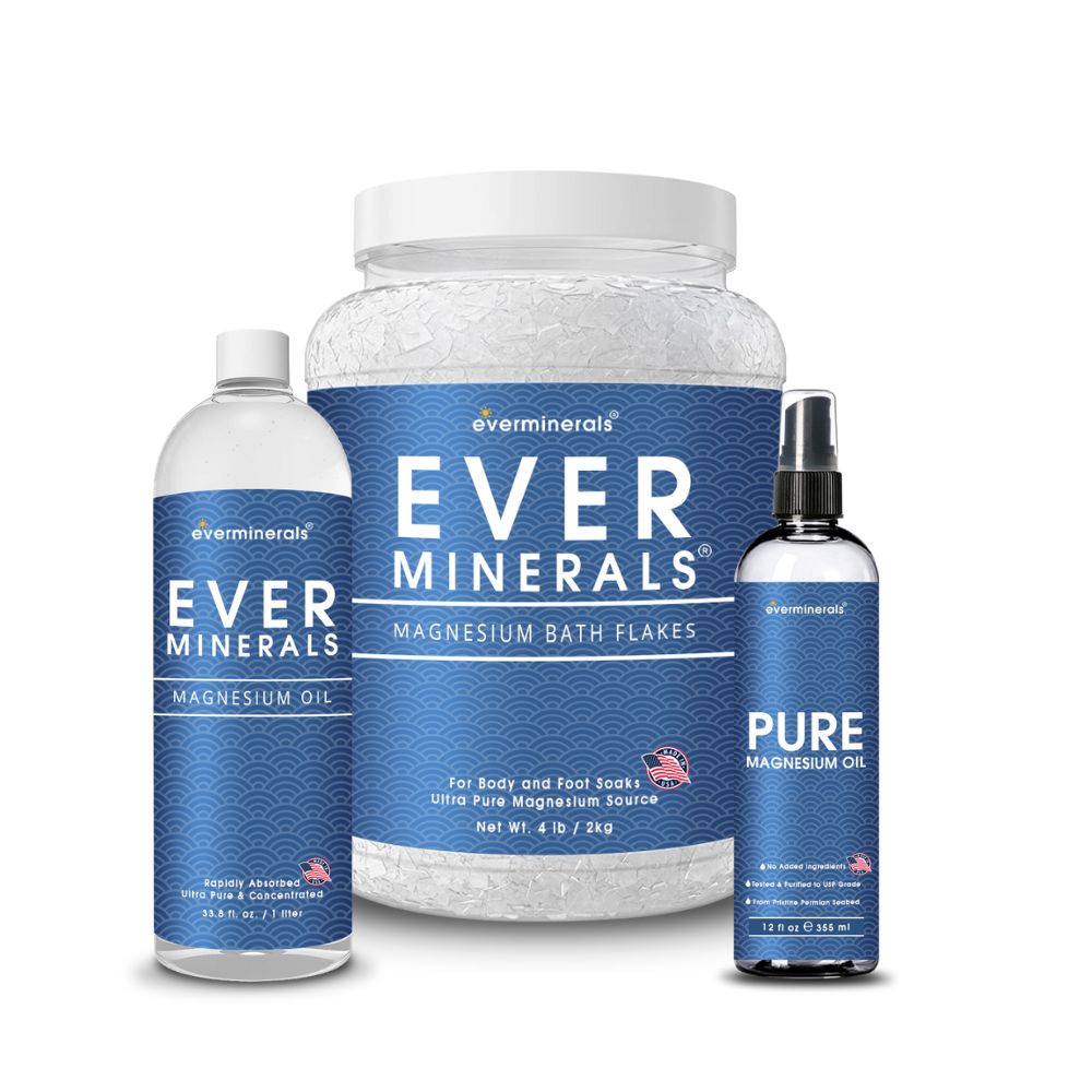 Magnesium Wellness Bundle